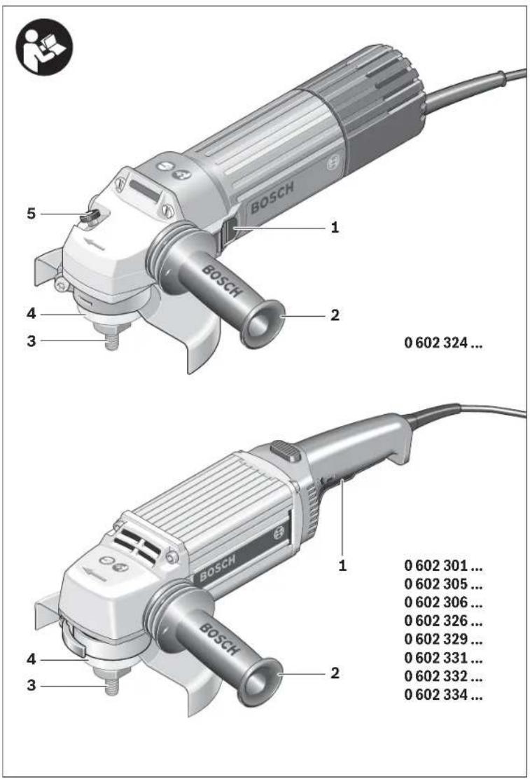 BOSCH HWS 77175 Professional - 21 - 3