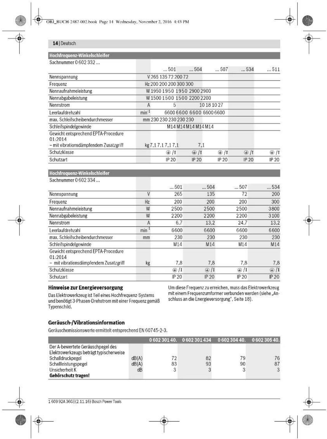 BOSCH HWS 65125 Professional - Abgebildete Komponenten - 9