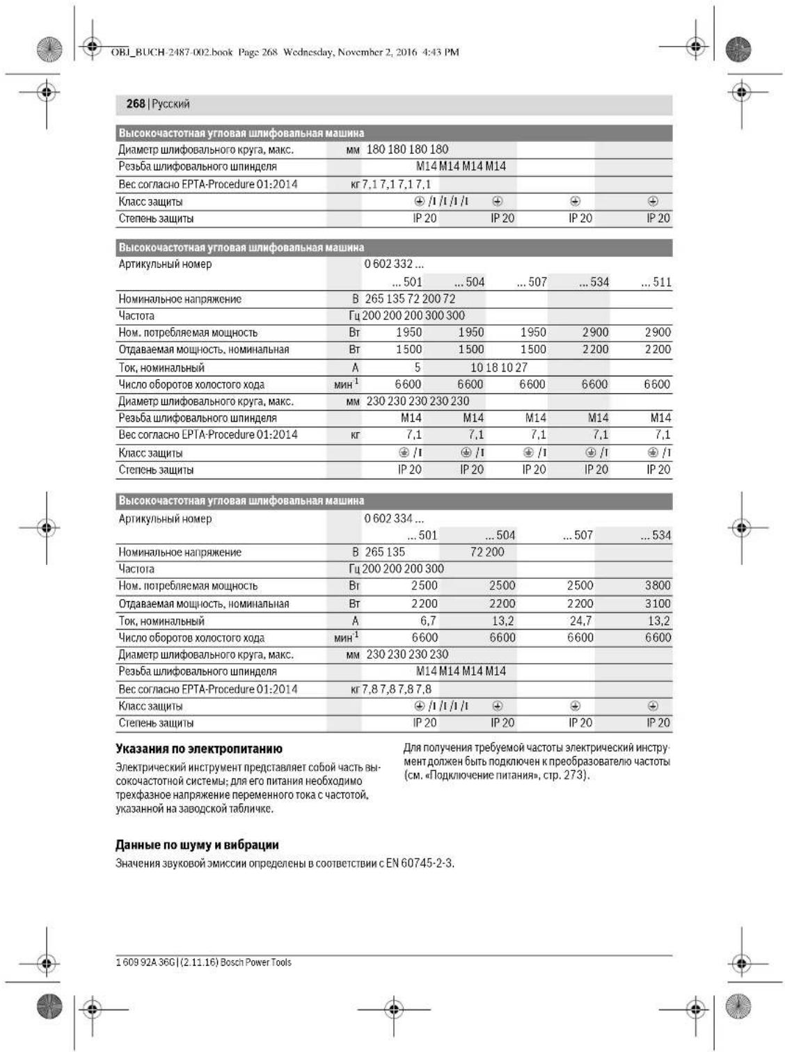 BOSCH HWS 65125 Professional - H306paXeHHbIe coCTaBBIe qactn - 8