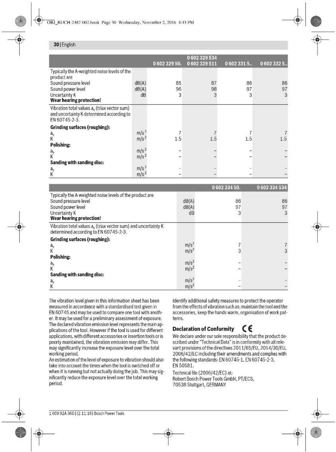 BOSCH HWS 65125 Professional - Noise/Vibration Information - 5