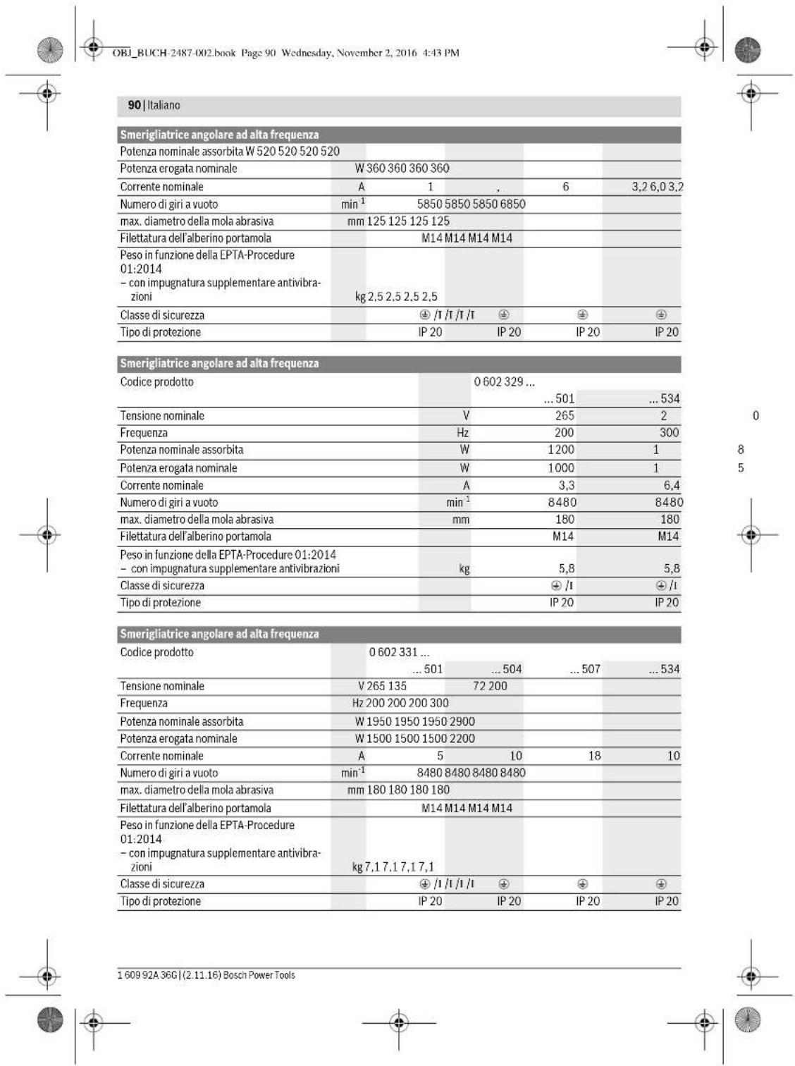 BOSCH HWS 65125 Professional - Componenti illustrati - 9