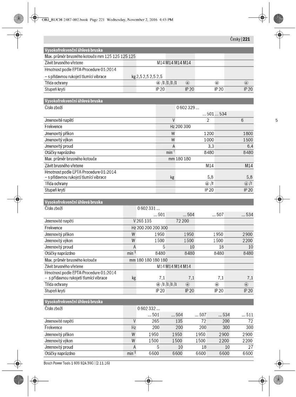 BOSCH HWS 65125 Professional - Zobrazenékomponenty - 9