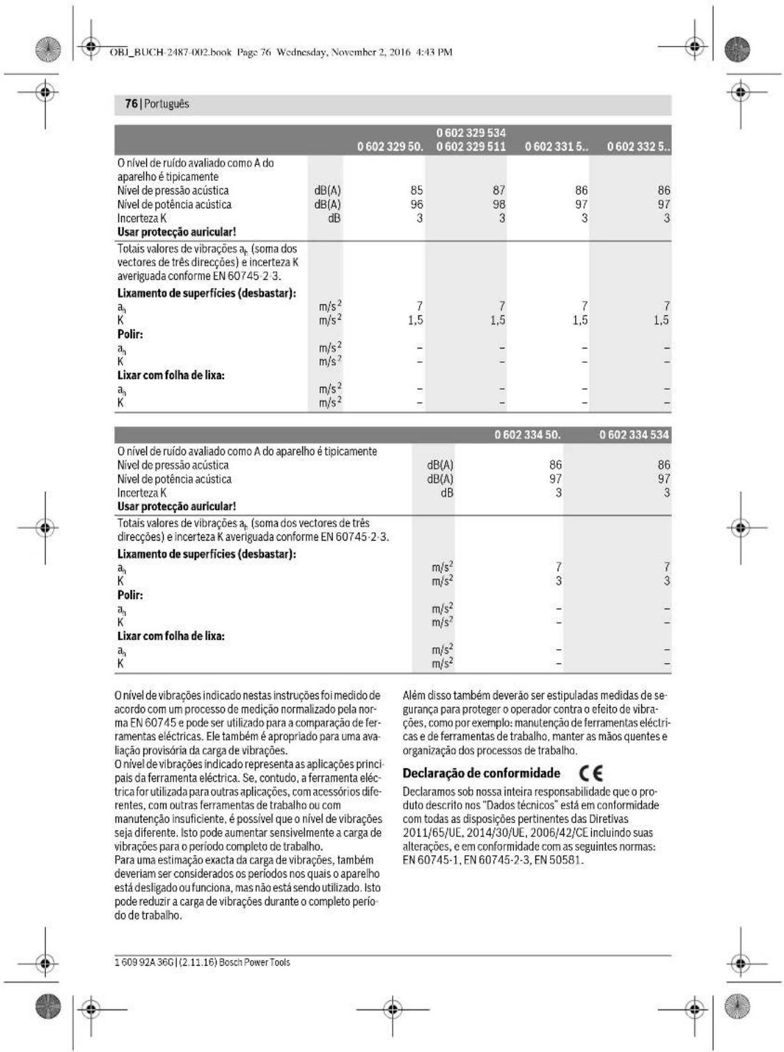 BOSCH HWS 65125 Professional - Informação sobre ruidos/vibrações - 5
