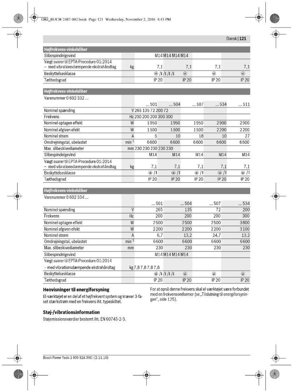 BOSCH HWS 65125 Professional - Sikkerhedsinstrukser til vinkelslibere - 19