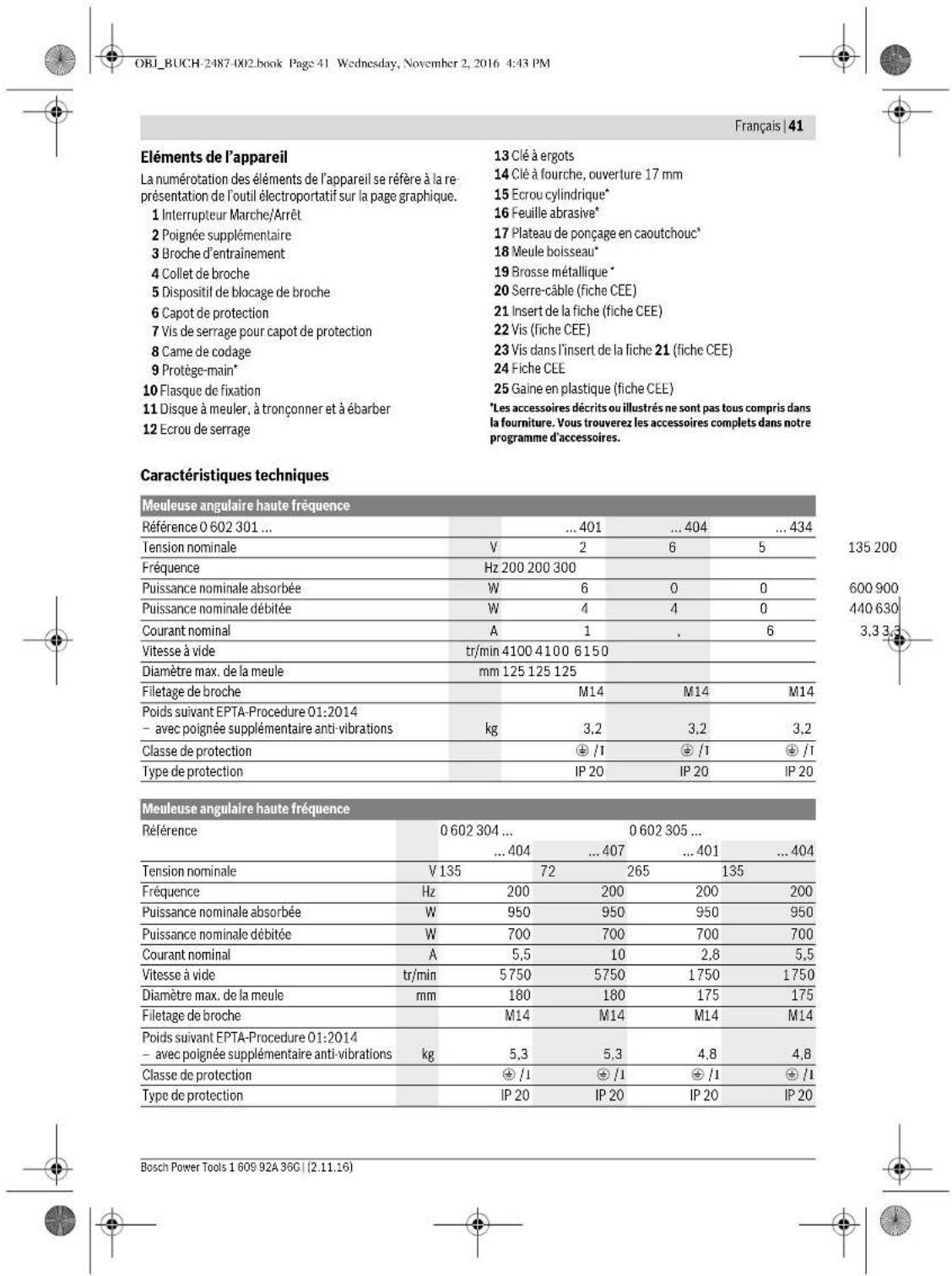 BOSCH HWS 65125 Professional - Valables pour tous les modèles - 8