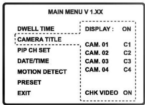 LG LSPM1012C - ③ PIP CH SET - 2