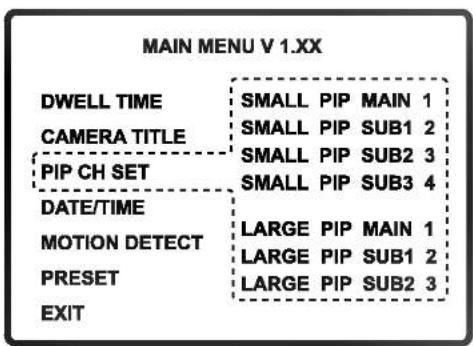 LG LSPM1012C - ③ PIP CH SET (RÉGLAGE DE LA CHAÎNE PIP) - 3