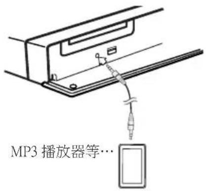 LG HB806PE - 連接PORT.IN孔 - 1