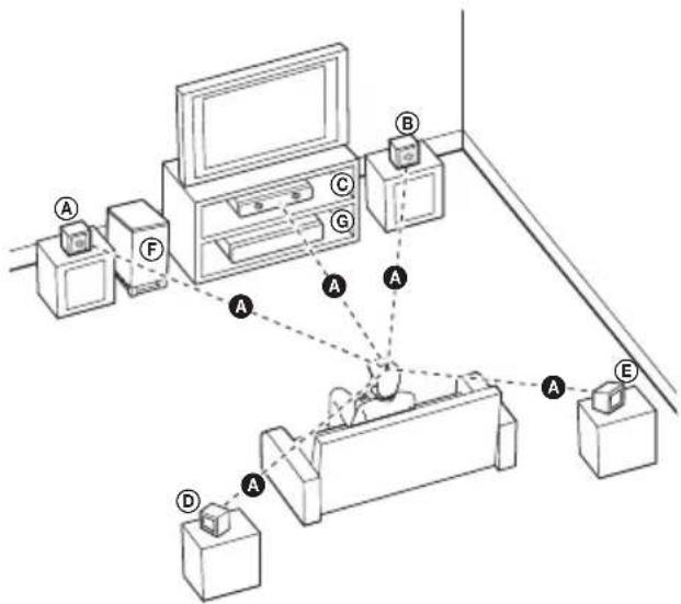 LG HB806PE - 摆放系統 - 1