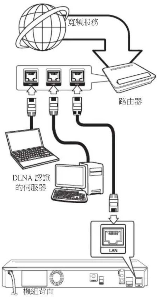 LG HB806PE - 注意 - 1