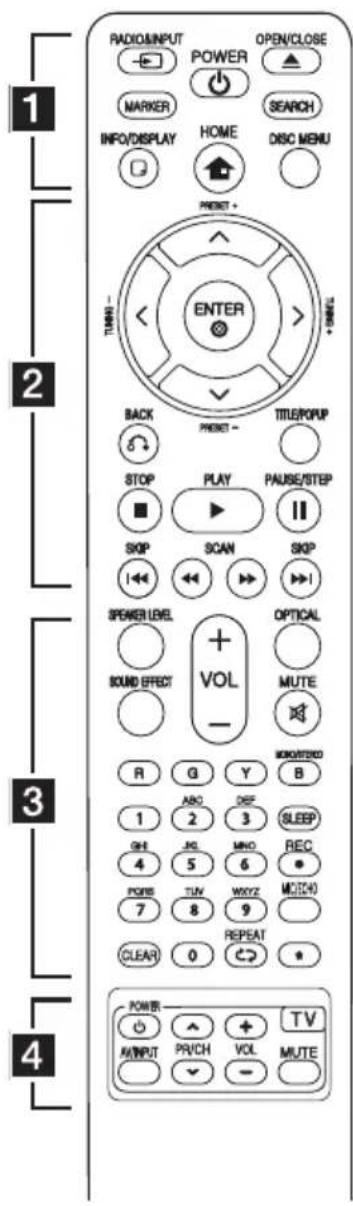 LG HB806PE - 遥控器 - 1
