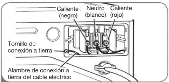 LG DLEX2901V - Conexión de cuatro hilos para secadoras eléctricas: Conexión directa - 3