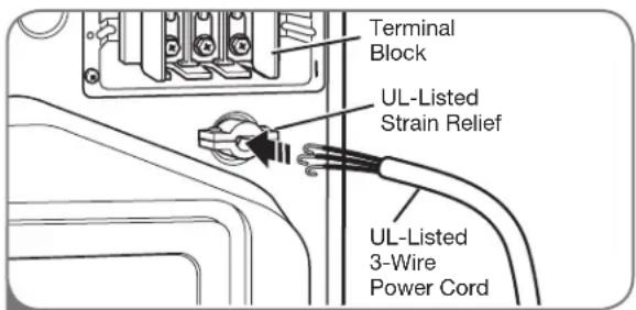 LG DLEX2901V - Three-Wire Connection for Electric Dryers: Direct Wire - 2