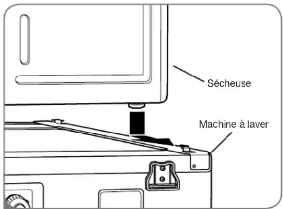 LG DLEX2901V - INSTALLATION DE LA TROUSSE D'EMPILAGE (suite) - 1