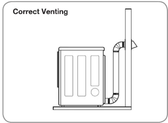 LG DLEX2901V - Routing and Connecting Ductwork - 1