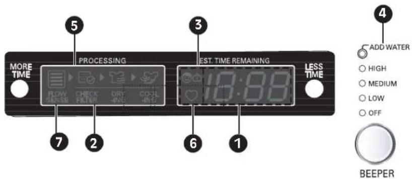 LG DLEX2901V - THE DISPLAY - 1