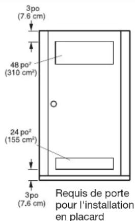 LG DLEX2901V - DÉGAGEMENTS - 3