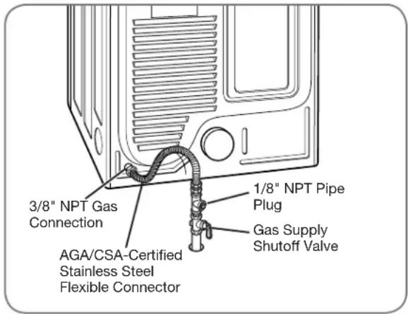 LG DLEX2901V - Electrical Connection - 2