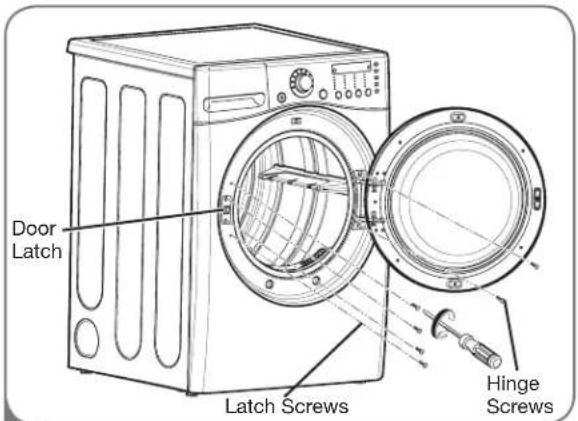 LG DLEX2901V - REVERSING THE DOOR SWING - 1