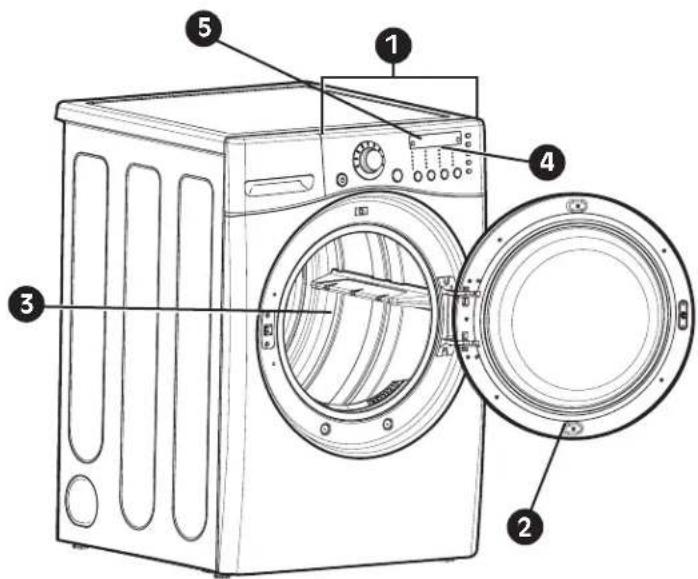LG DLEX2901V - FLOW SENSE™ DUCT BLOCKAGE SENSING SYSTEM INDICATOR - 1