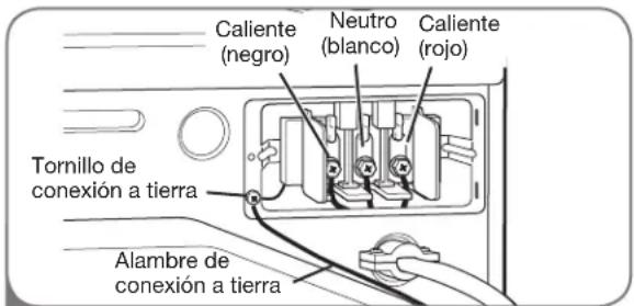 LG DLEX2901V - Conexión de tres hilos para secadoras eléctricas: Cable eléctrico con enchufe - 2