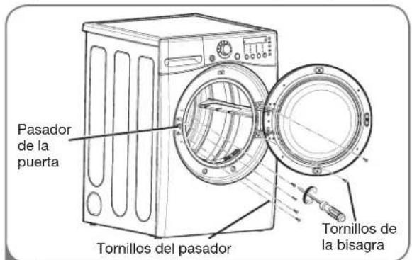 LG DLEX2901V - CÓMO INVERTIR EL SENTIDO DE LA PUERTA - 1