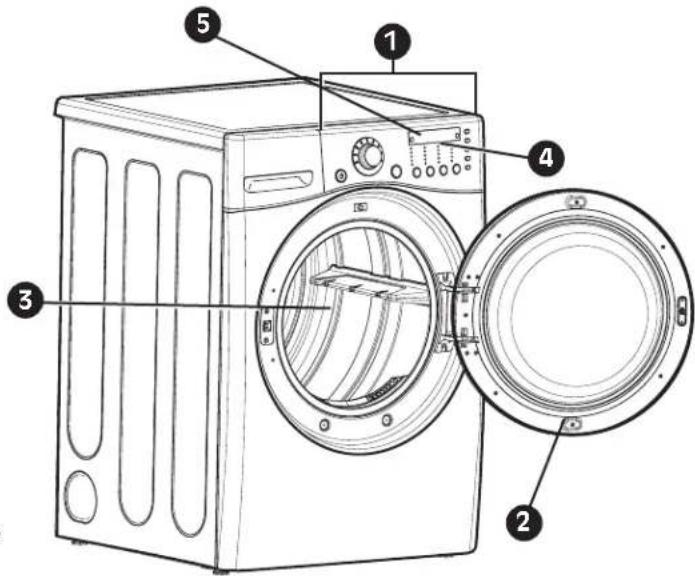 LG DLEX2901V - SYSTÈME DE DÉTECTION DES BLOCAGES DANS LE CONDUIT D'ÉVACUATION/LE FILTRE FLOW SENSEMC - 1