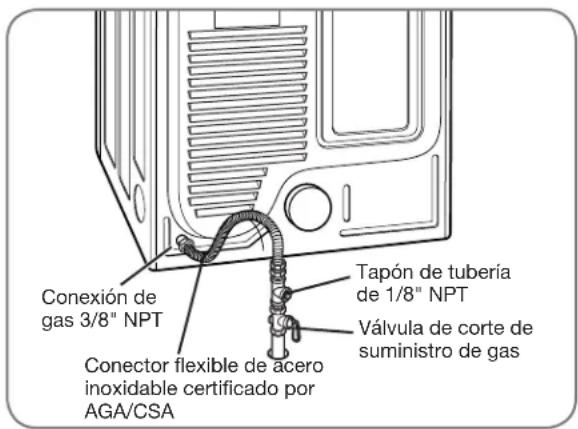 LG DLEX2901V - Conexión eléctrica - 2