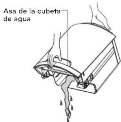 LG UD701KOG3 - Vaciado de la cubeta de agua - 3