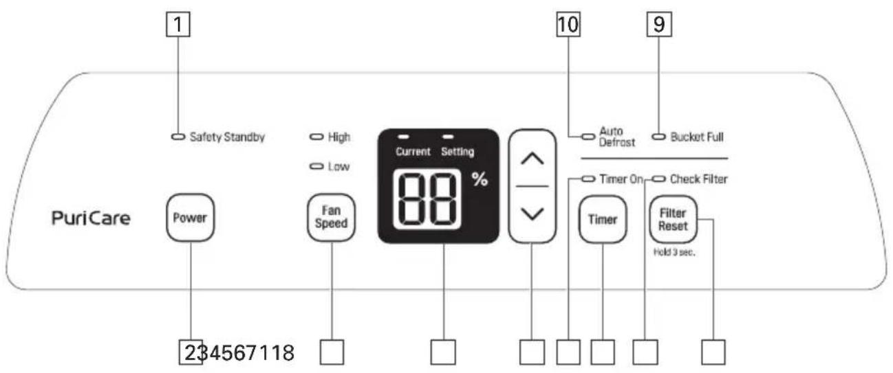 LG UD701KOG3 - Panel de control y pantalla - 1