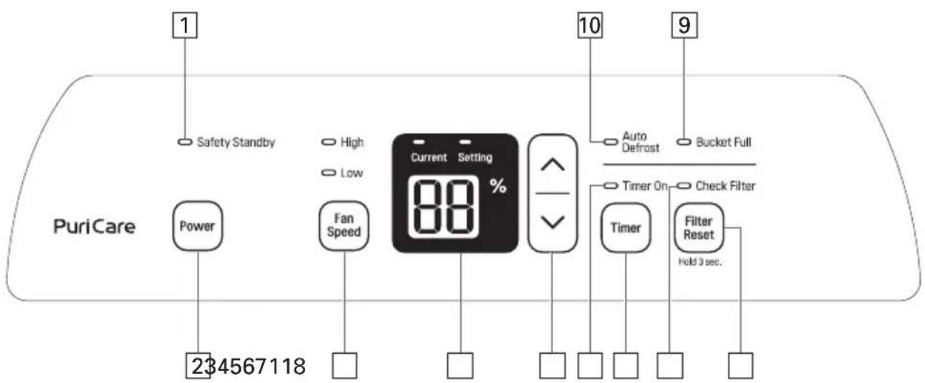 LG UD701KOG3 - Control Panel and Display - 1