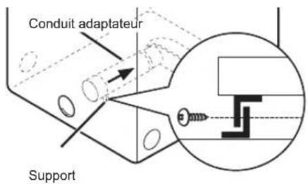 LG DLE3180W - Option 2 : Évacuation par le dessous - 1