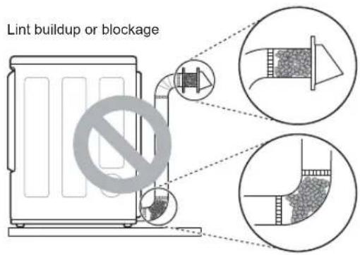 LG DLE3180W - Restricted or Blocked Airflow - 3