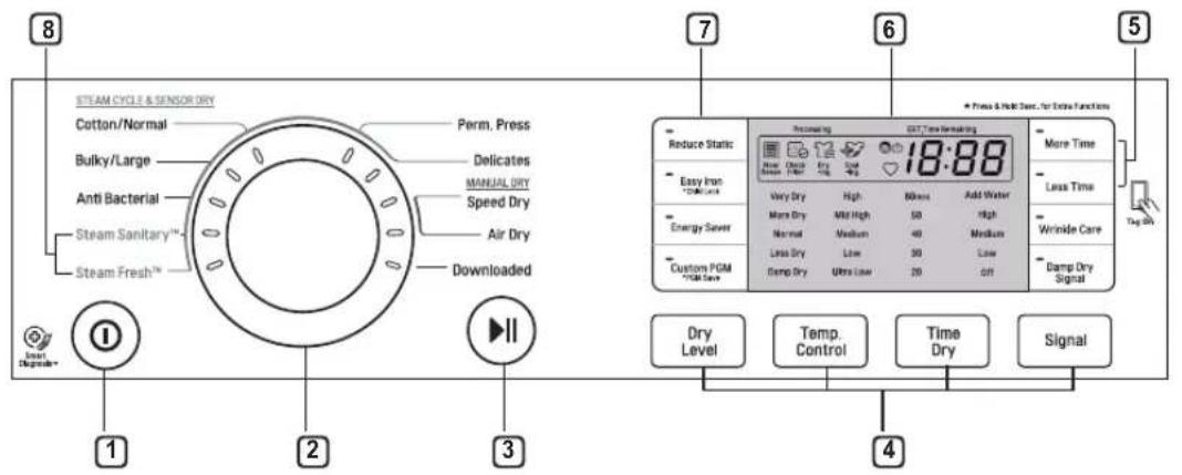 LG DLE3180W - Control Panel - 2