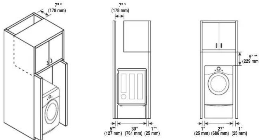 LG DLE3180W - Installation Spacing for Cabinet - 1