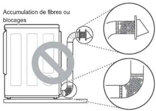 LG DLE3180W - Débit d'air restreint ou bloqué - 3