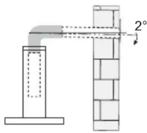 BLAUPUNKT 5DA45450 - INSTALLATION - 1
