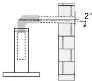 BLAUPUNKT 5DA45450 - INSTALLATIE - 2