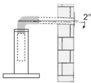 BLAUPUNKT 5DA45450 - INHCTAJINPAHbE - 2