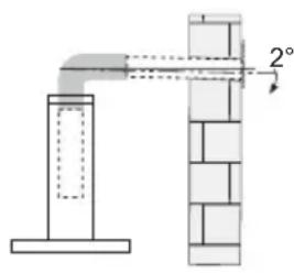 BLAUPUNKT 5DA45450 - INSTALACION - 2
