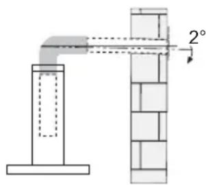 BLAUPUNKT 5DA45450 - INSTALLATION - 2