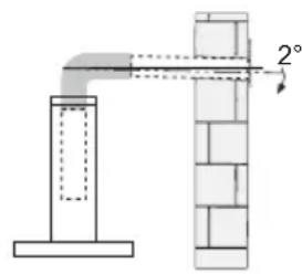 BLAUPUNKT 5DA45450 - Installation - 2