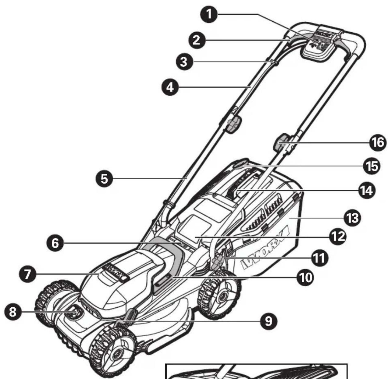 WORX WG934 - ADVERTENCIAS DE SEGURIDAD GENERAL PARA EL PAQUETE DE BATERIA - 1