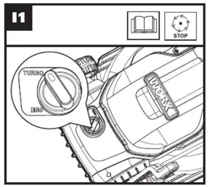 WORX WG934 - in 1 Cordless Lawn Mower EN - 2