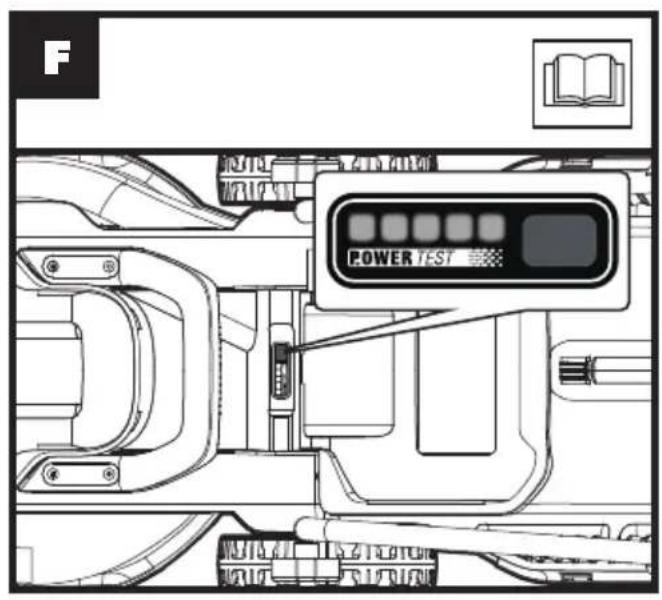 WORX WG934 - in 1 Cordless Lawn Mower EN - 4