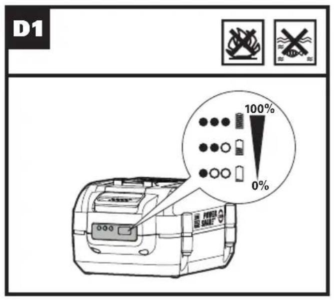 WORX WG934 - in 1 Cordless Lawn Mower EN - 1
