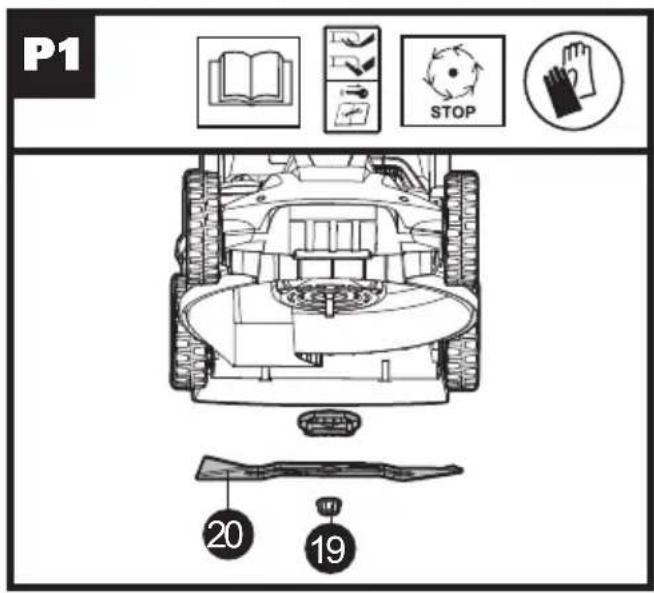 WORX WG934 - in 1 Cordless Lawn Mower EN - 1
