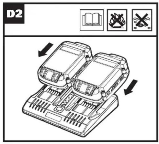 WORX WG934 - in 1 Cordless Lawn Mower EN - 2
