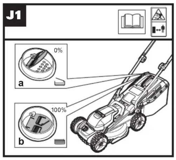 WORX WG934 - in 1 Cordless Lawn Mower EN - 4