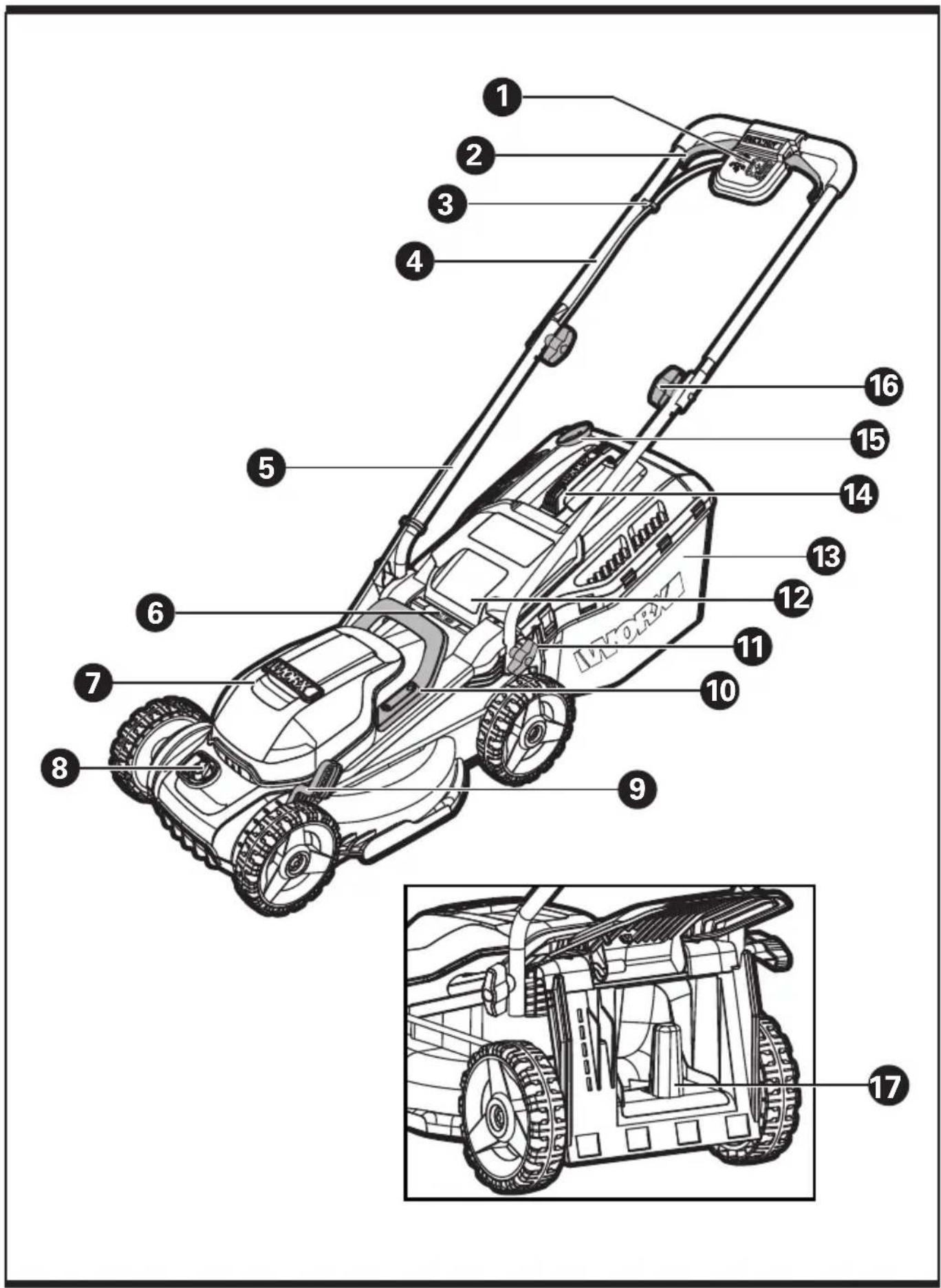 WORX WG934 - Consignes générales de sécurité concernant la batterie - 1